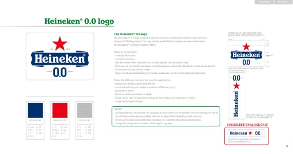 Heineken