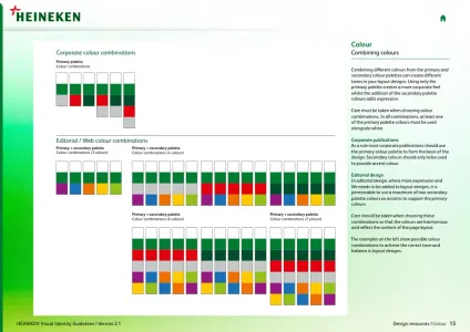Heineken 2011