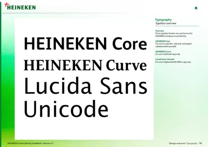 Heineken 2011