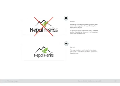 Herbs