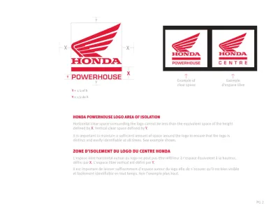 Honda Powerhouse