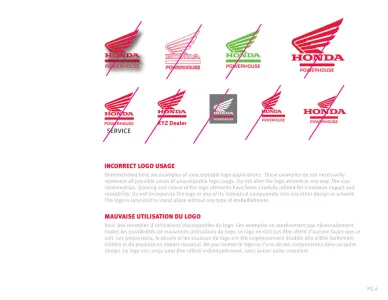 Honda Powerhouse