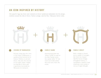 Honor Coffee & Tea