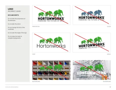 Hortonworks