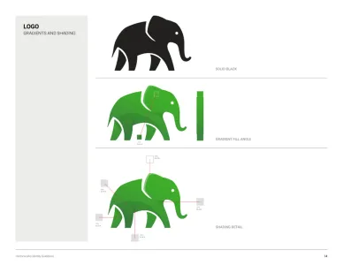 Hortonworks