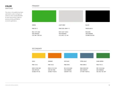 Hortonworks