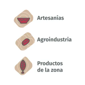 Huella Pastaza