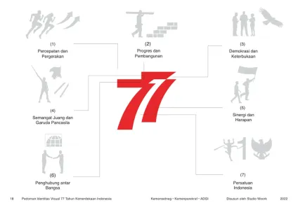 Hut Ri 77