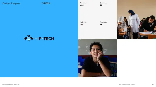 Ibm – Be Equal