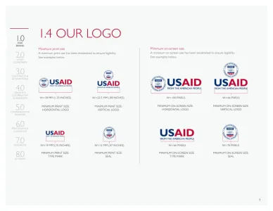 Id