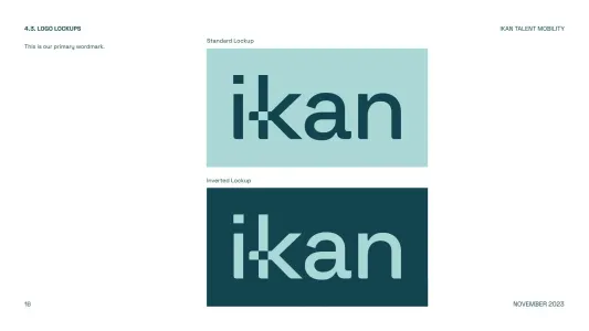 Ikan
