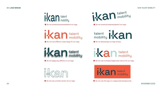 Ikan