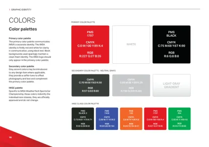 Imsa Brand Guidelines