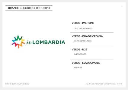 In Lombardia