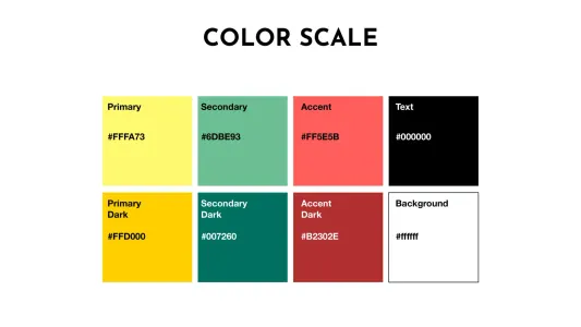 Incubator Studio Brand Guidelines