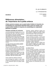 Inra 2005