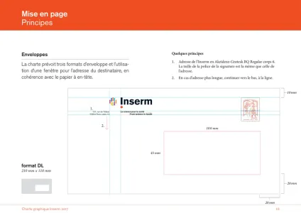 Inserm