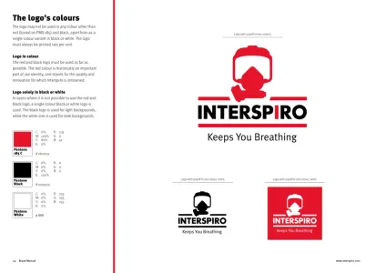 Interspiro