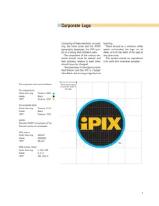 Ipix 2000