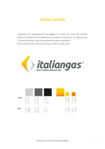Italiangas