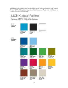 Iucn 2011