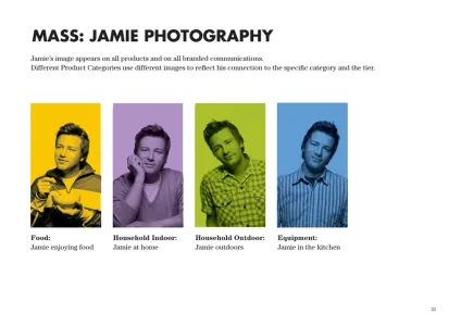 Jamie Oliver
