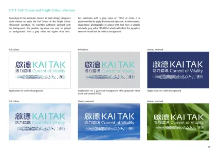 Kai Tak