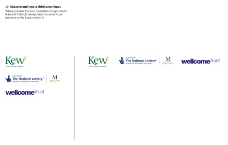 Kew 2012