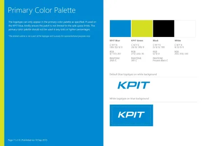 Kpit