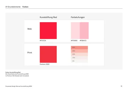 Kunststiftung Nrw
