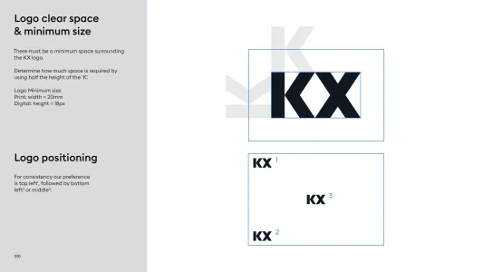 Kx