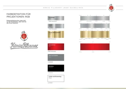 König Pilsener