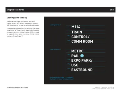L a Metro 2012