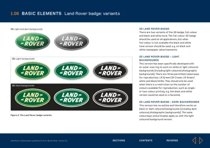 Land Rover 2002