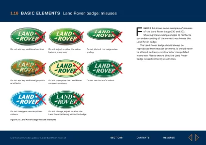 Land Rover 2002