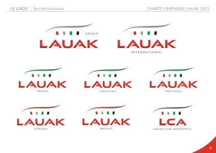 Lauak
