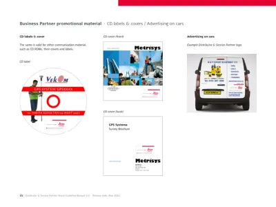 Leica Geosystems