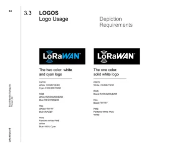 Lora Alliance