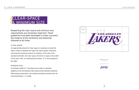 Los Angeles Lakers