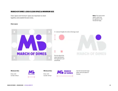 March of Dimes