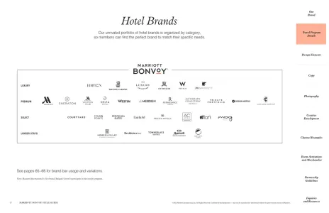 Marriott Bonvoy