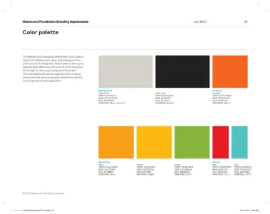Mastercard Foundation