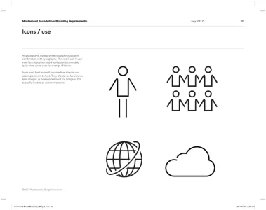 Mastercard Foundation