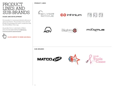 Matco Tools