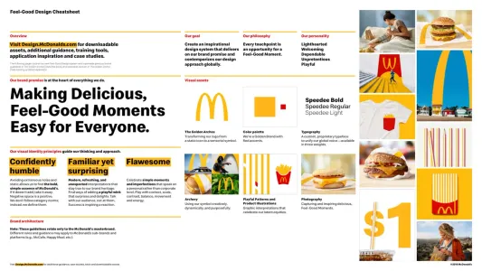 Mc Donald’S