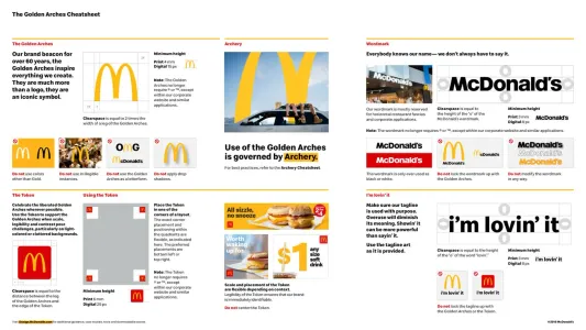 Mc Donald’S