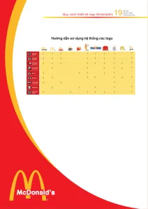 Mc Donald’S