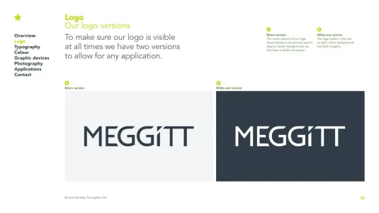 Meggitt