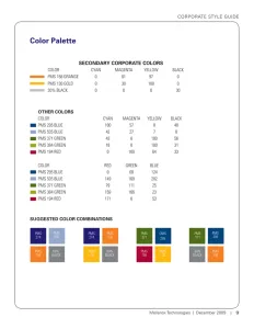 Mellanox