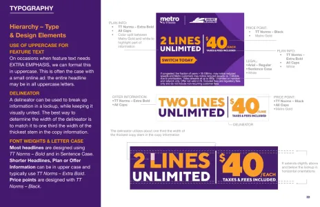Metro by T Mobile
